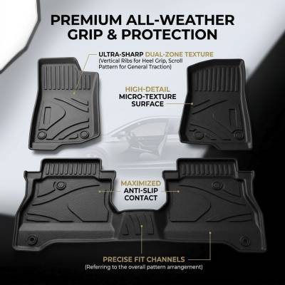 Black Horse Off Road - Black Horse TOTALINER 3.5mm Heavy Duty TPE Anti-skid Floor Mat Rug Liner fits 2020-2026 Jeep Gladiator - Image 5