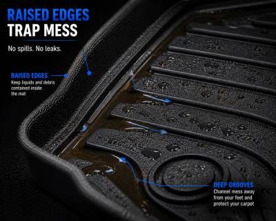 Black Horse Off Road - Black Horse TOTALINER 3.5mm Heavy Duty TPE Anti-skid Floor Mat Rug Liner fits 2023-2026 Jeep Grand Cherokee L - Image 2