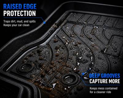 Black Horse Off Road - Black Horse TOTALINER 3.5mm Heavy Duty TPE Anti-skid Floor Mat Rug Liner fits 2023-2026 Jeep Grand Cherokee L - Image 3