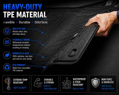 Black Horse Off Road - Black Horse TOTALINER 3.5mm Heavy Duty TPE Anti-skid Floor Mat Rug Liner fits 2023-2026 Jeep Grand Cherokee L - Image 4