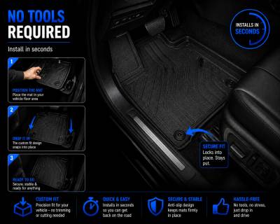 Black Horse Off Road - Black Horse TOTALINER 3.5mm Heavy Duty TPE Anti-skid Floor Mat Rug Liner fits 2023-2026 Jeep Grand Cherokee L - Image 5