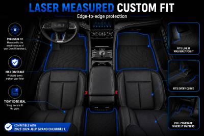 Black Horse Off Road - Black Horse TOTALINER 3.5mm Heavy Duty TPE Anti-skid Floor Mat Rug Liner fits 2023-2026 Jeep Grand Cherokee L - Image 7