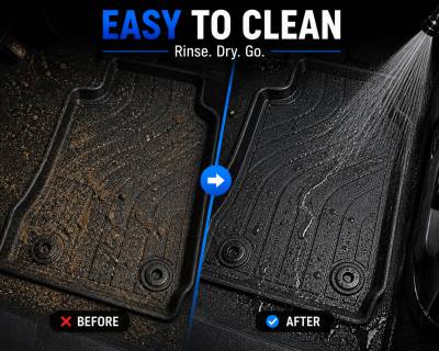 Black Horse Off Road - Black Horse TOTALINER 3.5mm Heavy Duty TPE Anti-skid Floor Mat Rug Liner fits 2023-2026 Jeep Grand Cherokee L - Image 8