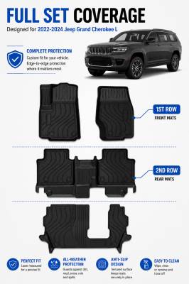 Black Horse Off Road - Black Horse TOTALINER 3.5mm Heavy Duty TPE Anti-skid Floor Mat Rug Liner fits 2023-2026 Jeep Grand Cherokee L - Image 10