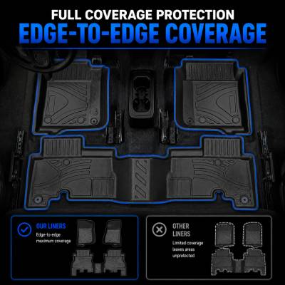 Black Horse Off Road - Black Horse TOTALINER 3.5mm Heavy Duty TPE Anti-skid Floor Mat Rug Liner fits 2018-2026 Jeep Wrangler JL - Image 2
