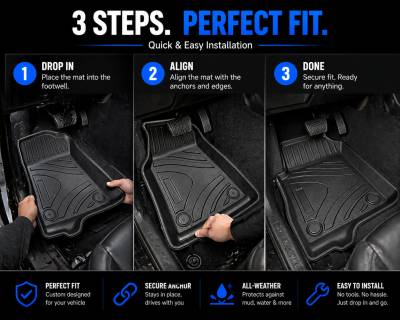 Black Horse Off Road - Black Horse TOTALINER 3.5mm Heavy Duty TPE Anti-skid Floor Mat Rug Liner fits 2018-2026 Jeep Wrangler JL - Image 5