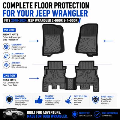 Black Horse Off Road - Black Horse TOTALINER 3.5mm Heavy Duty TPE Anti-skid Floor Mat Rug Liner fits 2018-2026 Jeep Wrangler JL - Image 7