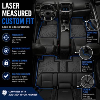 Black Horse Off Road - Black Horse TOTALINER 3.5mm Heavy Duty TPE Anti-skid Floor Mat Rug Liner fits 2013-2024 Toyota 4Runner - Image 3