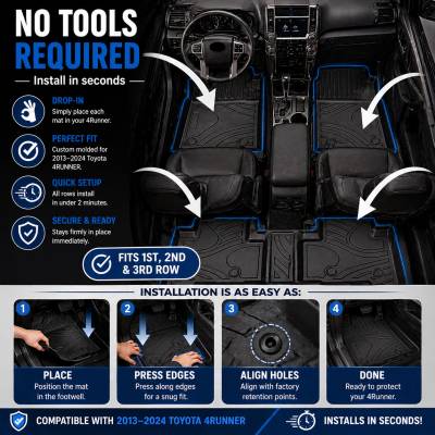 Black Horse Off Road - Black Horse TOTALINER 3.5mm Heavy Duty TPE Anti-skid Floor Mat Rug Liner fits 2013-2024 Toyota 4Runner - Image 4