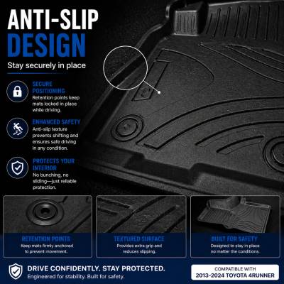 Black Horse Off Road - Black Horse TOTALINER 3.5mm Heavy Duty TPE Anti-skid Floor Mat Rug Liner fits 2013-2024 Toyota 4Runner - Image 5