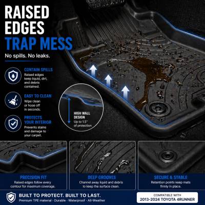 Black Horse Off Road - Black Horse TOTALINER 3.5mm Heavy Duty TPE Anti-skid Floor Mat Rug Liner fits 2013-2024 Toyota 4Runner - Image 6