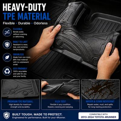 Black Horse Off Road - Black Horse TOTALINER 3.5mm Heavy Duty TPE Anti-skid Floor Mat Rug Liner fits 2013-2024 Toyota 4Runner - Image 7