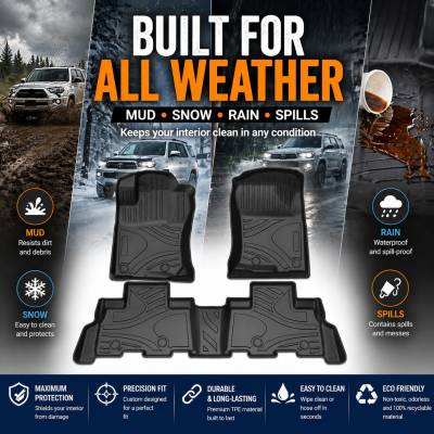 Black Horse Off Road - Black Horse TOTALINER 3.5mm Heavy Duty TPE Anti-skid Floor Mat Rug Liner fits 2013-2024 Toyota 4Runner - Image 8