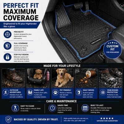 Black Horse Off Road - Black Horse TOTALINER 3.5mm Heavy Duty TPE Anti-skid Floor Mat Rug Liner fits 2022-2026 Toyota Highlander - Image 4