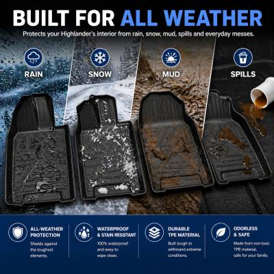 Black Horse Off Road - Black Horse TOTALINER 3.5mm Heavy Duty TPE Anti-skid Floor Mat Rug Liner fits 2022-2026 Toyota Highlander - Image 5