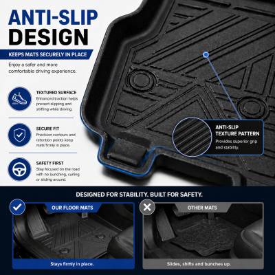 Black Horse Off Road - Black Horse TOTALINER 3.5mm Heavy Duty TPE Anti-skid Floor Mat Rug Liner fits 2022-2026 Toyota Highlander - Image 6
