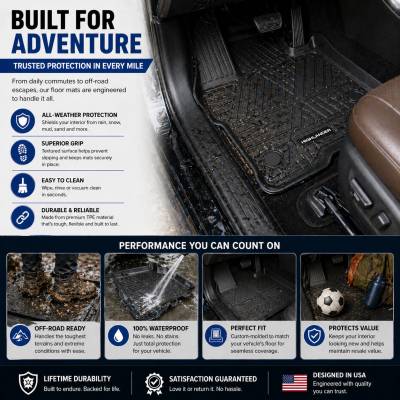 Black Horse Off Road - Black Horse TOTALINER 3.5mm Heavy Duty TPE Anti-skid Floor Mat Rug Liner fits 2022-2026 Toyota Highlander - Image 7