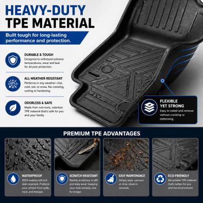 Black Horse Off Road - Black Horse TOTALINER 3.5mm Heavy Duty TPE Anti-skid Floor Mat Rug Liner fits 2022-2026 Toyota Highlander - Image 9