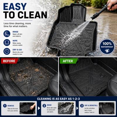 Black Horse Off Road - Black Horse TOTALINER 3.5mm Heavy Duty TPE Anti-skid Floor Mat Rug Liner fits 2022-2026 Toyota Highlander - Image 10