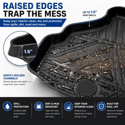 Black Horse Off Road - Black Horse TOTALINER 3.5mm Heavy Duty TPE Anti-skid Floor Mat Rug Liner fits 2022-2026 Toyota Highlander - Image 11