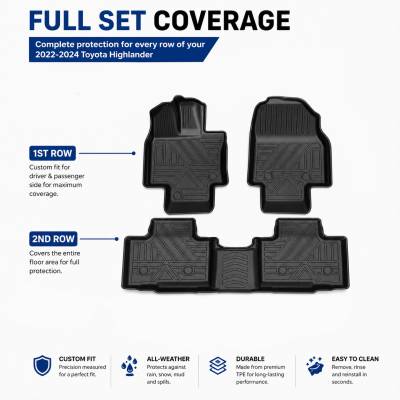 Black Horse Off Road - Black Horse TOTALINER 3.5mm Heavy Duty TPE Anti-skid Floor Mat Rug Liner fits 2022-2026 Toyota Highlander - Image 13