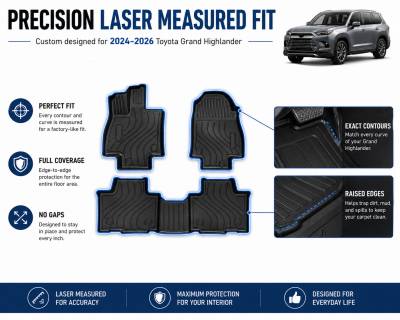 Black Horse Off Road - Black Horse TOTALINER 3.5mm Heavy Duty TPE Anti-skid Floor Mat Rug Liner fits 2024-2026 Toyota Grand Highlander - Image 4