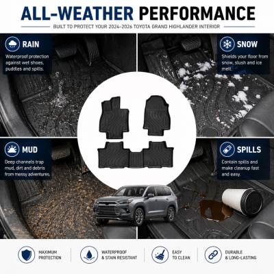 Black Horse Off Road - Black Horse TOTALINER 3.5mm Heavy Duty TPE Anti-skid Floor Mat Rug Liner fits 2024-2026 Toyota Grand Highlander - Image 6