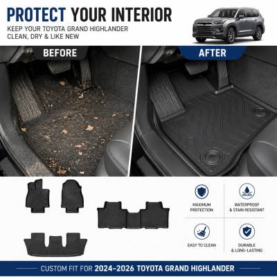 Black Horse Off Road - Black Horse TOTALINER 3.5mm Heavy Duty TPE Anti-skid Floor Mat Rug Liner fits 2024-2026 Toyota Grand Highlander - Image 7