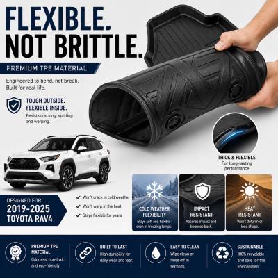Black Horse Off Road - Black Horse TOTALINER 3.5mm Heavy Duty TPE Anti-skid Floor Mat Rug Liner fits 2019-2025 Toyota Rav4 - Image 3