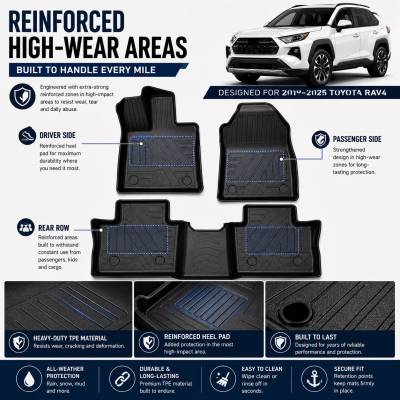 Black Horse Off Road - Black Horse TOTALINER 3.5mm Heavy Duty TPE Anti-skid Floor Mat Rug Liner fits 2019-2025 Toyota Rav4 - Image 4