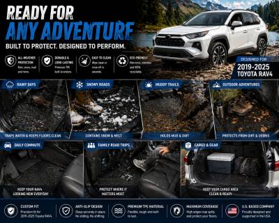 Black Horse Off Road - Black Horse TOTALINER 3.5mm Heavy Duty TPE Anti-skid Floor Mat Rug Liner fits 2019-2025 Toyota Rav4 - Image 8