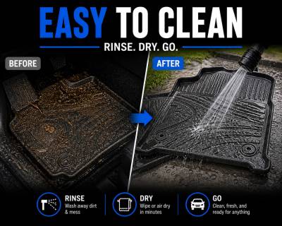 Black Horse Off Road - Black Horse TOTALINER 3.5mm Heavy Duty TPE Anti-skid Floor Mat Rug Liner fits 2018-2023 Toyota Tacoma Double Cab - Image 4