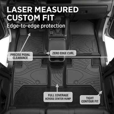 Black Horse Off Road - Black Horse TOTALINER 3.5mm Heavy Duty TPE Anti-skid Floor Mat Rug Liner fits 2018-2023 Toyota Tacoma Double Cab - Image 9
