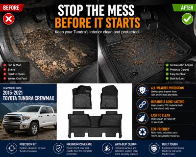 Black Horse Off Road - Black Horse TOTALINER 3.5mm Heavy Duty TPE Anti-skid Floor Mat Rug Liner fits 2014-2021 Toyota Tundra Crew Max - Image 3