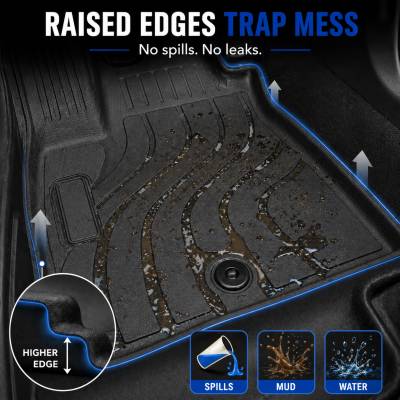 Black Horse Off Road - Black Horse TOTALINER 3.5mm Heavy Duty TPE Anti-skid Floor Mat Rug Liner fits 2022-2026 Toyota Tundra - Image 4