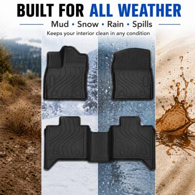 Black Horse Off Road - Black Horse TOTALINER 3.5mm Heavy Duty TPE Anti-skid Floor Mat Rug Liner fits 2022-2026 Toyota Tundra - Image 9