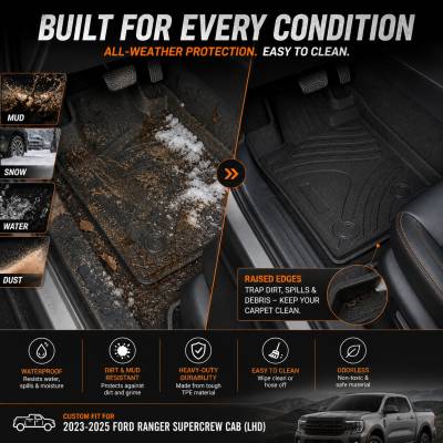 Black Horse Off Road - Black Horse TOTALINER 3.5mm Heavy Duty TPE Anti-skid Floor Mat Rug Liner fits 2024-2026 Ford Ranger Super Crew Cab - Image 5
