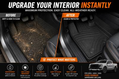 Black Horse Off Road - Black Horse TOTALINER 3.5mm Heavy Duty TPE Anti-skid Floor Mat Rug Liner fits 2024-2026 Ford Ranger Super Crew Cab - Image 9