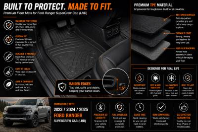 Black Horse Off Road - Black Horse TOTALINER 3.5mm Heavy Duty TPE Anti-skid Floor Mat Rug Liner fits 2024-2026 Ford Ranger Super Crew Cab - Image 12