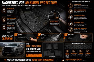 Black Horse Off Road - Black Horse TOTALINER 3.5mm Heavy Duty TPE Anti-skid Floor Mat Rug Liner fits 2024-2026 Ford Ranger Super Crew Cab - Image 13