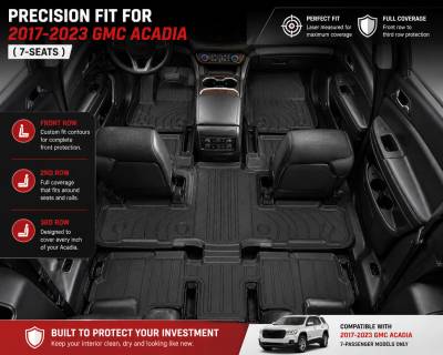 Black Horse Off Road - Black Horse TOTALINER 3.5mm Heavy Duty TPE Anti-skid Floor Mat Rug Liner fits 2017-2023 GMC Acadia 7-Seats - Image 5