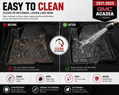 Black Horse Off Road - Black Horse TOTALINER 3.5mm Heavy Duty TPE Anti-skid Floor Mat Rug Liner fits 2017-2023 GMC Acadia 7-Seats - Image 7