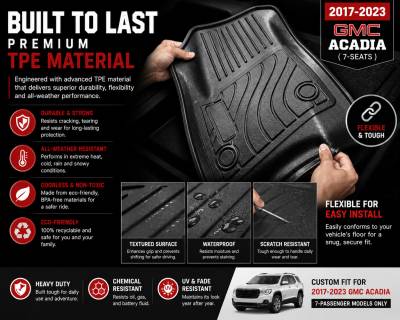 Black Horse Off Road - Black Horse TOTALINER 3.5mm Heavy Duty TPE Anti-skid Floor Mat Rug Liner fits 2017-2023 GMC Acadia 7-Seats - Image 8