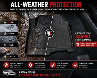 Black Horse Off Road - Black Horse TOTALINER 3.5mm Heavy Duty TPE Anti-skid Floor Mat Rug Liner fits 2017-2023 GMC Acadia 7-Seats - Image 10