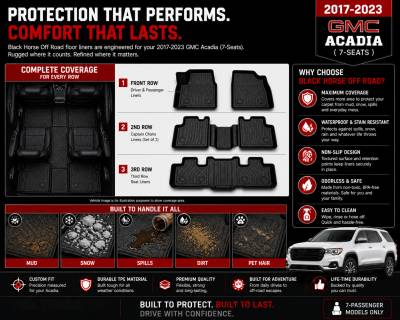 Black Horse Off Road - Black Horse TOTALINER 3.5mm Heavy Duty TPE Anti-skid Floor Mat Rug Liner fits 2017-2023 GMC Acadia 7-Seats - Image 13