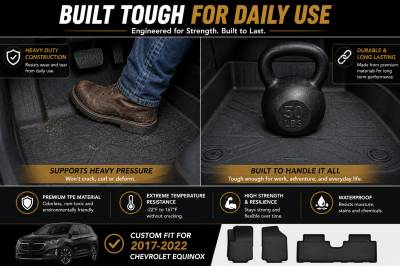 Black Horse Off Road - Black Horse TOTALINER 3.5mm Heavy Duty TPE Anti-skid Floor Mat Rug Liner fits 2018-2024 Chevrolet Equinox / GMC Terrain - Image 3