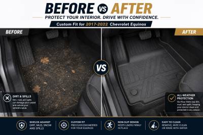 Black Horse Off Road - Black Horse TOTALINER 3.5mm Heavy Duty TPE Anti-skid Floor Mat Rug Liner fits 2018-2024 Chevrolet Equinox / GMC Terrain - Image 5