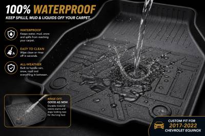 Black Horse Off Road - Black Horse TOTALINER 3.5mm Heavy Duty TPE Anti-skid Floor Mat Rug Liner fits 2018-2024 Chevrolet Equinox / GMC Terrain - Image 7