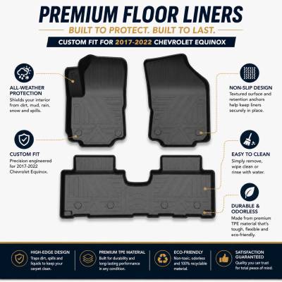Black Horse Off Road - Black Horse TOTALINER 3.5mm Heavy Duty TPE Anti-skid Floor Mat Rug Liner fits 2018-2024 Chevrolet Equinox / GMC Terrain - Image 12