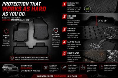 Black Horse Off Road - Black Horse TOTALINER 3.5mm Heavy Duty TPE Anti-skid Floor Mat Rug Liner fits 2025-2026 Chevrolet Equinox / GMC Terrain - Image 4